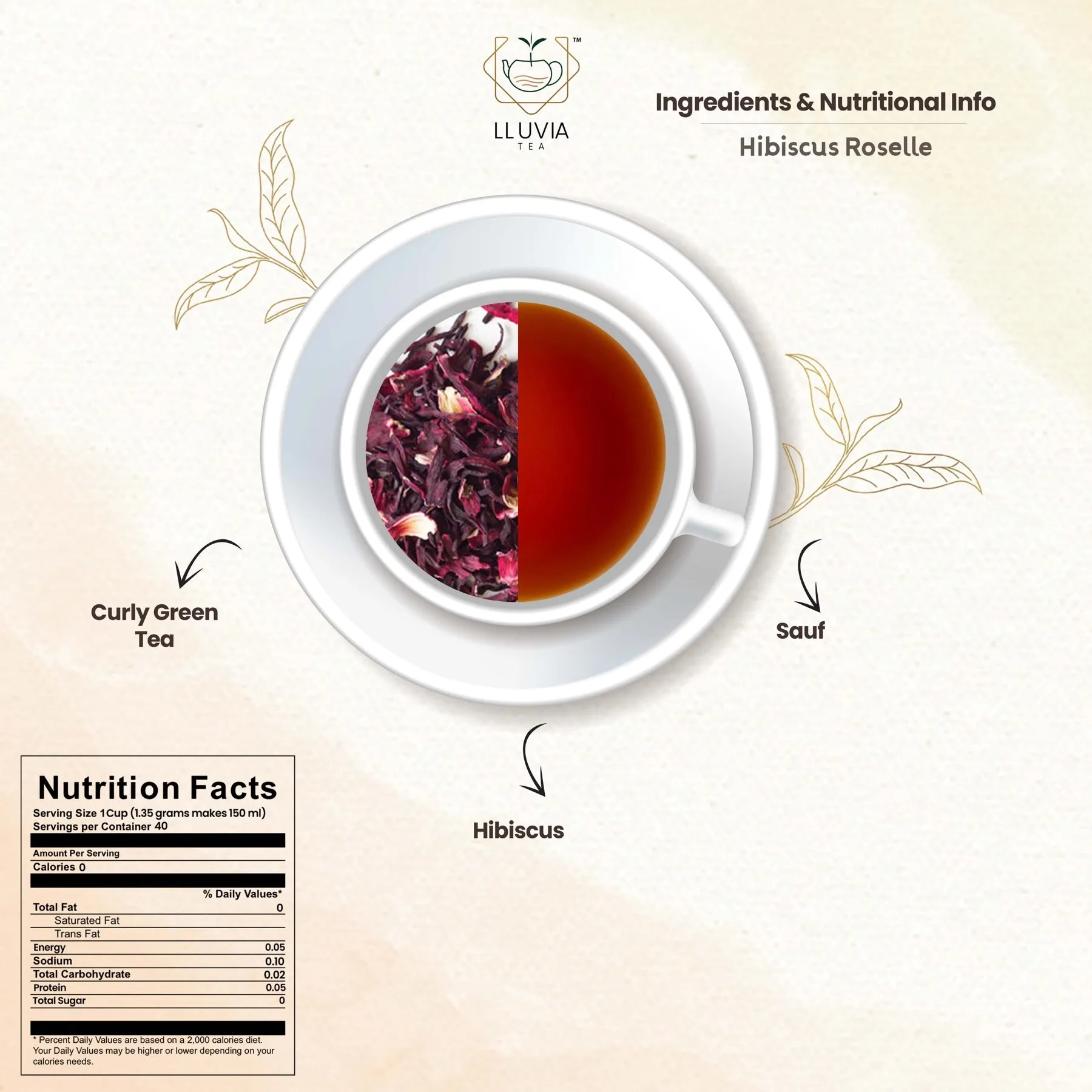 Hibiscus Tea- Aids Digestion & Weight Loss- 50g