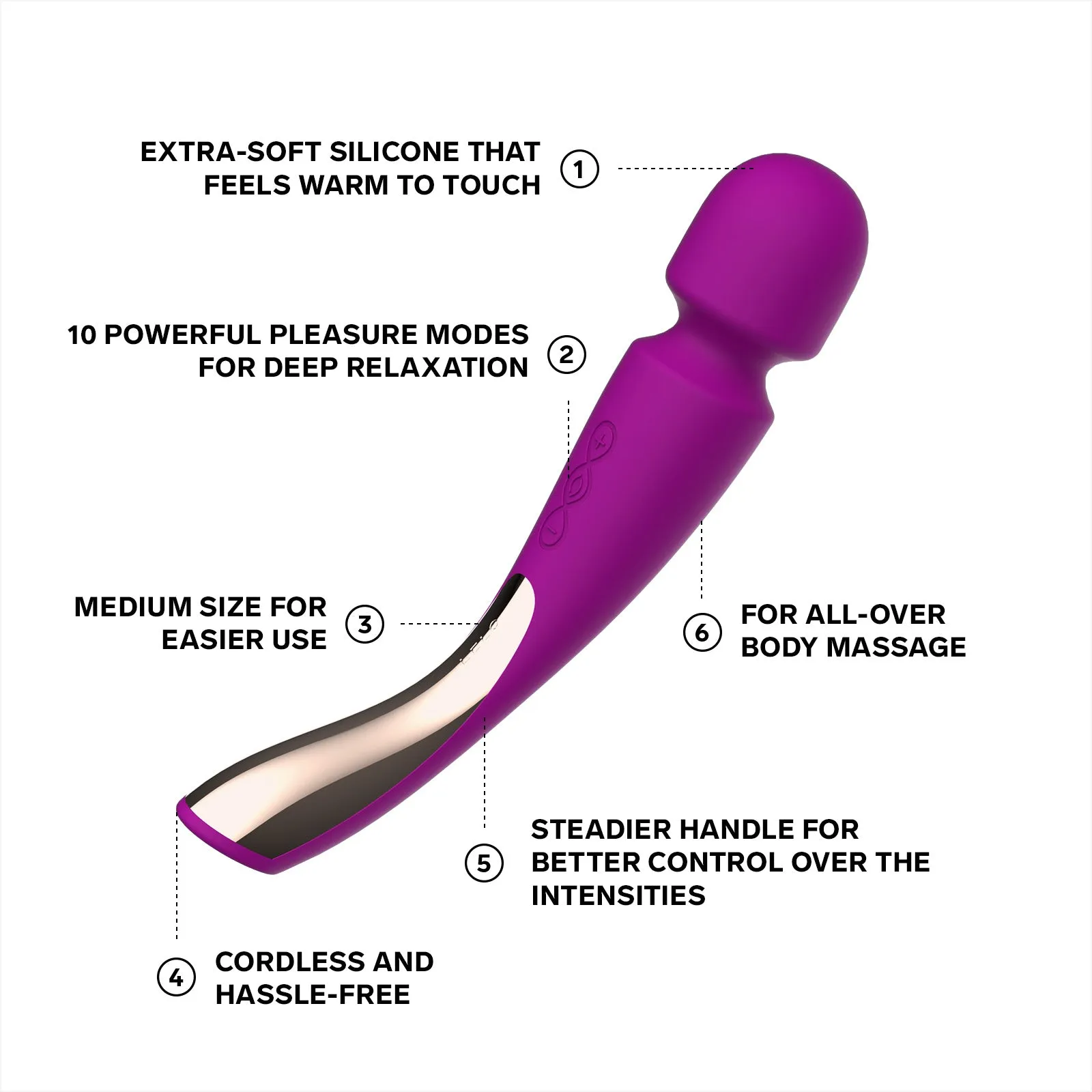LELO Smart Wand 2 Medium Wand Vibrator