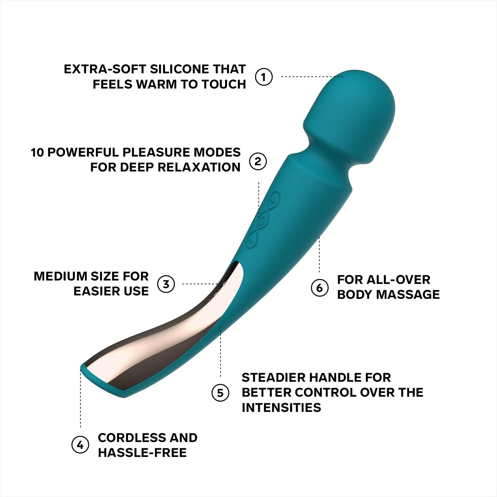 LELO Smart Wand 2 Medium Wand Vibrator