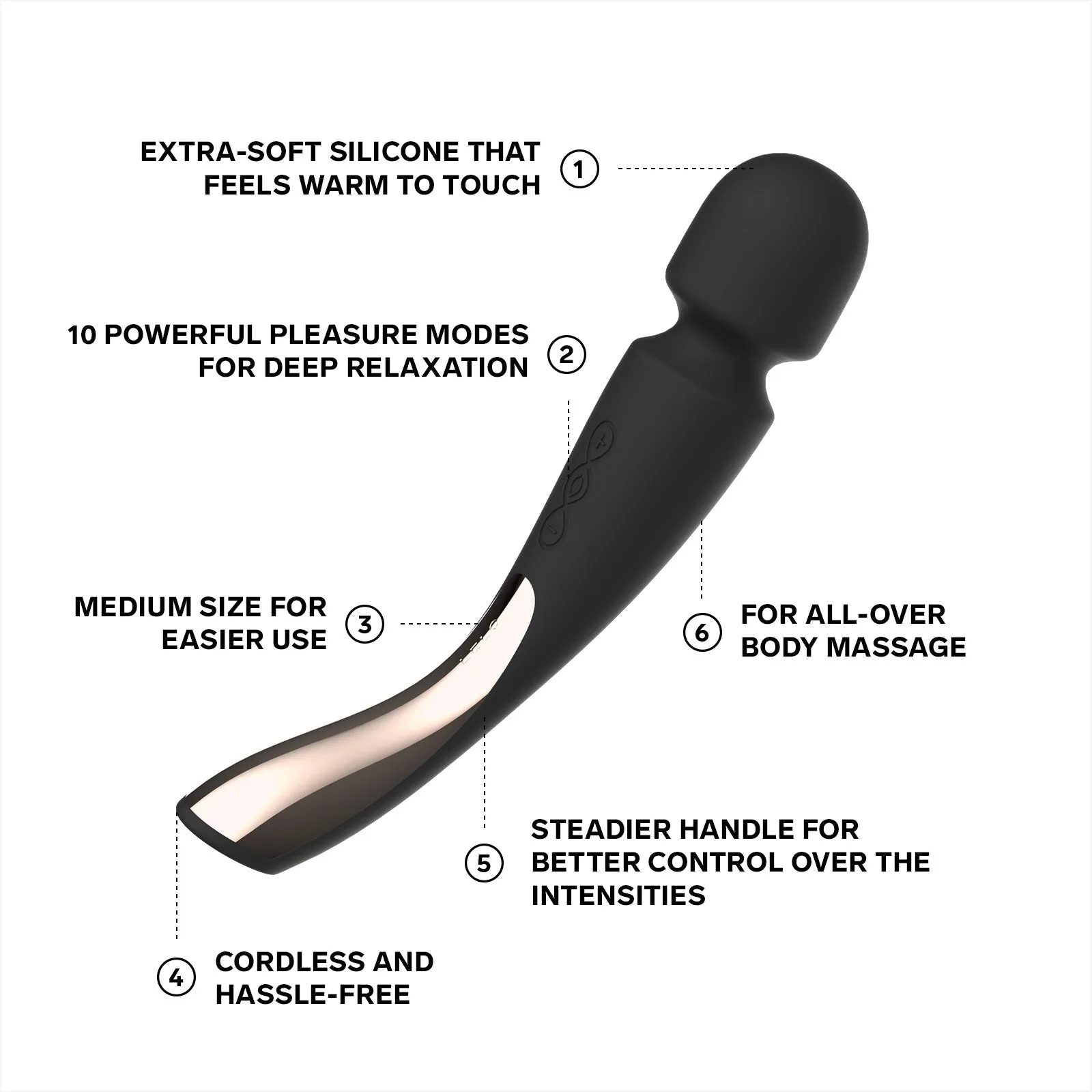 LELO Smart Wand 2 Medium Wand Vibrator